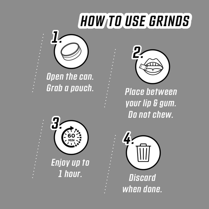GRINDS Double Shot Espresso Coffee Pouches - Image 3